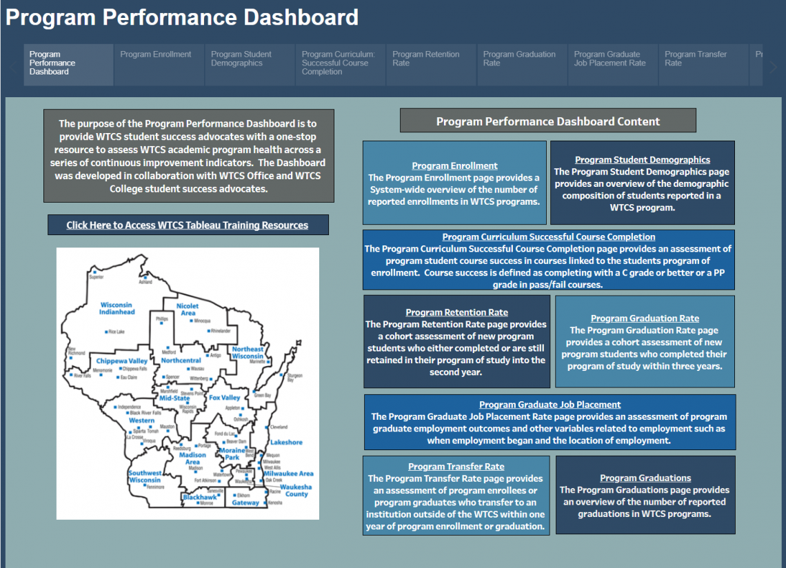 Screenshot of Program Performance Dashboard homepage