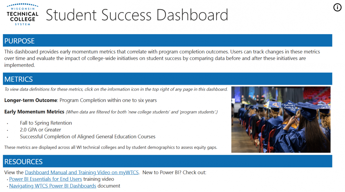 Screenshot of Power BI Student Success Dashboard