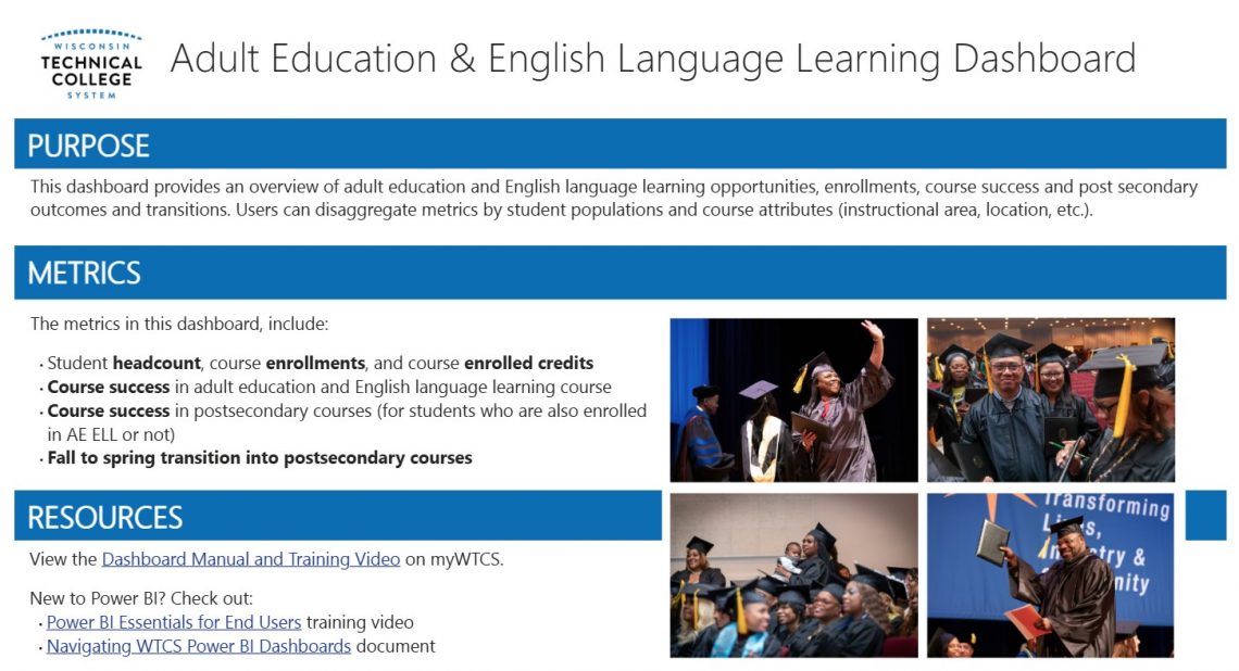 Screenshot of the dashbaord homepage.